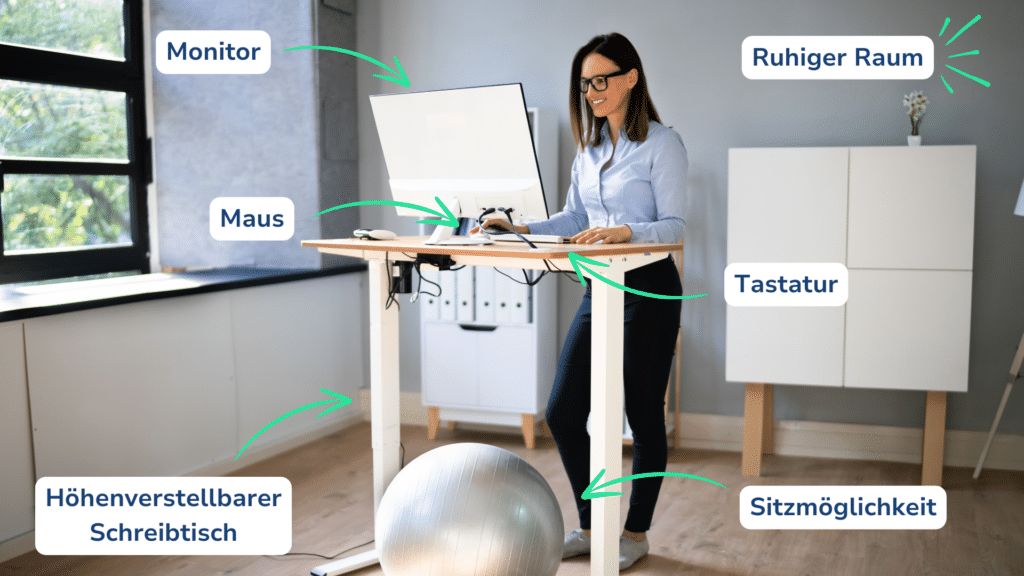 Homeoffice Blogartikel Remote Arbeitskonzept